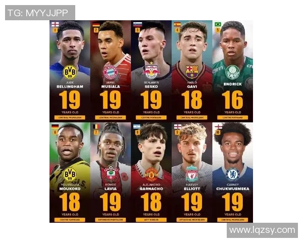 2025中国足球球星最新排名盘点实力对比与未来前景分析 2025中国足球球星最新排名盘点实力对比与未来前景分析