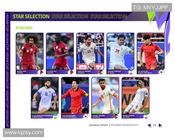 亚洲足球明星排名揭晓 各国顶尖球员实力对比解析 亚洲足球明星排名揭晓 各国顶尖球员实力对比解析