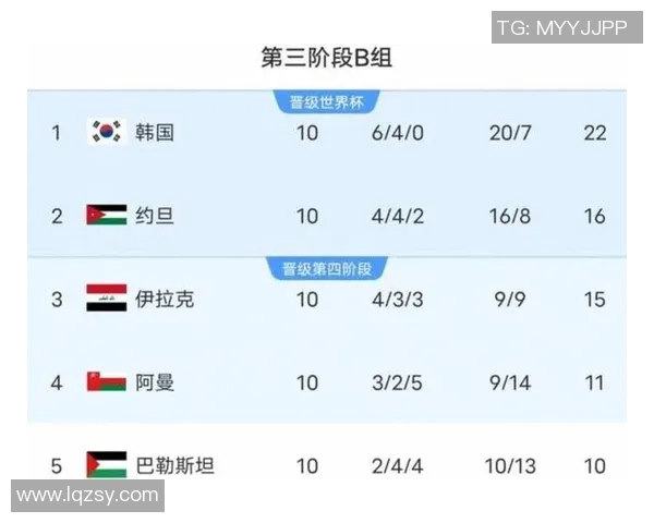 全球足球球星周薪排行榜 盘点顶级球员的收入差距与背后的商业价值